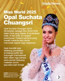 10 Fakta Menarik Miss...