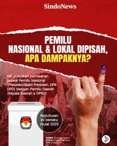 Pemilu Nasional dan...
