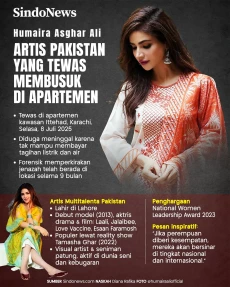Profil Humaira Asghar...