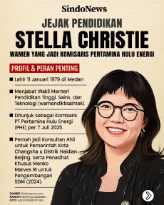 Jejak Pendidikan Stella...