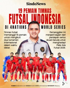 Daftar 19 Pemain Timnas...