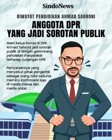 Riwayat Pendidikan Ahmad...