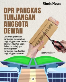Ini Rincian Gaji Anggota...