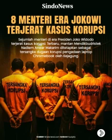 8 Menteri Era Jokowi...