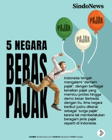 Indonesia Demam Pajak,...