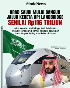 Arab Saudi Bangun Jalur...