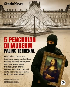 5 Pencurian di Museum...