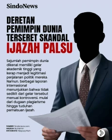 Daftar Pemimpin Dunia...