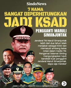 7 Nama Sangat Diperhitungkan...