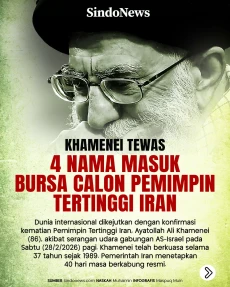 Khamenei Tewas, 4 Nama...
