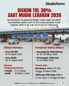 Diskon Tarif Tol Lebaran...