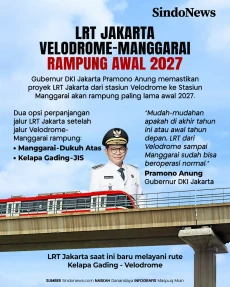 LRT Jakarta Velodrome-Manggarai...