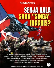 Perang AS-Israel vs...