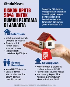 Jakarta Beri Diskon...
