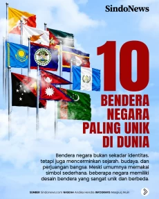 10 Bendera Negara Paling...