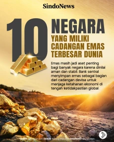 10 Negara dengan Cadangan...