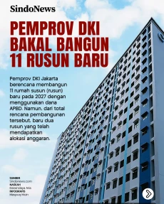 Pemprov DKI Jakarta...