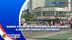 Kasus Covid-19 di Indonesia...