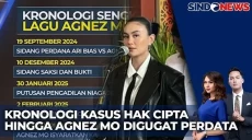 Kisruh Hak Cipta, Agnez...