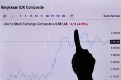 Pembukaan Perdagangan 2022, IHSG Diramal Bertahan di Level 6.500