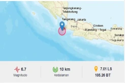 Gempa Banten Getarannya Menggoyang Lampung Barat