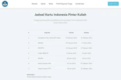 Jadwal Pendaftaran KIP...