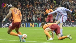 Jebol Gawang Galatasaray di Liga Europa, Pedri Ukir Rekor Fantastis