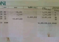 Geger Uang Misterius Rp14 Triliun Masuk Rekening Pribadi Staf DPRD Buol