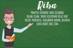 Contoh Dosa Riba di...