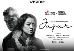 Apakah Rasa Syukur Masih...