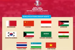 Resmi! AFC Umumkan Indonesia Tuan Rumah Kualifikasi Piala Asia U-23 2024