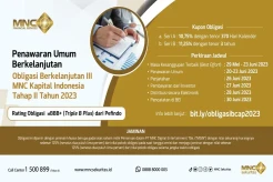 Jangan Ketinggalan! Raih Kupon 10,75% dan 11,25% Obligasi Berkelanjutan III MNC Kapital Tahap II/2023