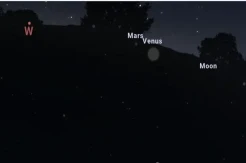 Titik Balik Matahari Musim Panas, Mars dan Venus serta Bulan Akan Terlihat Sekilas