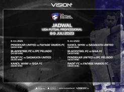 Jadwal Liga Futsal Profesional...