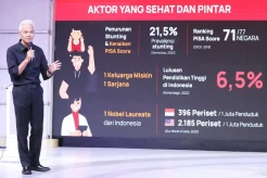 PPI: Ganjar Pranowo dan Anies Sepakat Indonesia Perlu Dukungan Periset