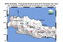 Gempa Magnitudo 2,9 Guncang Kabupaten Bandung, Ini Penjelasan BMKG