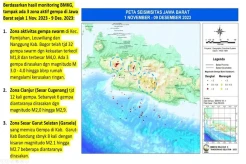 Gempa Bumi Sukabumi Pagi Ini Berada di 3 Zona Aktif Jabar