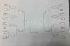 Jadwal Babak 16 Besar POBSI Ladies Open 2024