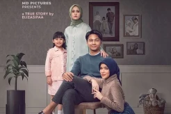 10 Daftar Pemeran Film...