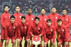 Hasil Drawing Piala Asia U-20 2025: Timnas Indonesia di Grup Neraka Bersama Uzbekistan dan Iran