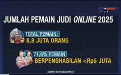 PPATK Pastikan Blokir...