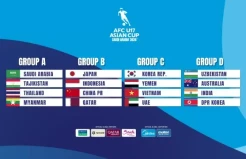 Hasil Drawing Piala Asia U-17 2026: Timnas Indonesia Masuk Grup Neraka Dikepung Jepang, China, dan Qatar