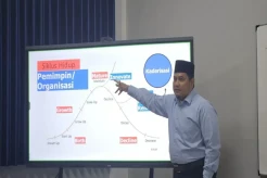 Kurikulum S3 Manajemen Pendidikan Islam: Membangun Organisme Ilmu yang Hidup