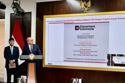 Obligasi Global Danantara Laris Manis, Momentum Emas untuk Buy Indonesia