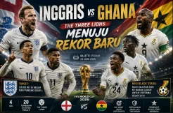 Inggris vs Ghana: The...