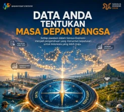 Sensus Ekonomi 2026 Jadi Navigasi Pembangunan Nasional