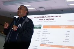 Kinerja BPKH 2023: Dedikasi untuk Ringankan Beban Jemaah Tunda Akibat Pandemi Covid-19