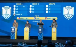 Drawing ASEAN U-23 Championship Mandiri Cup 2025