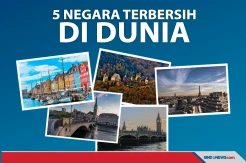 5 Negara Paling Bersih dan Ramah Lingkungan di Dunia
