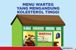 Menu Makanan Warteg yang Mengandung Kolesterol Tinggi